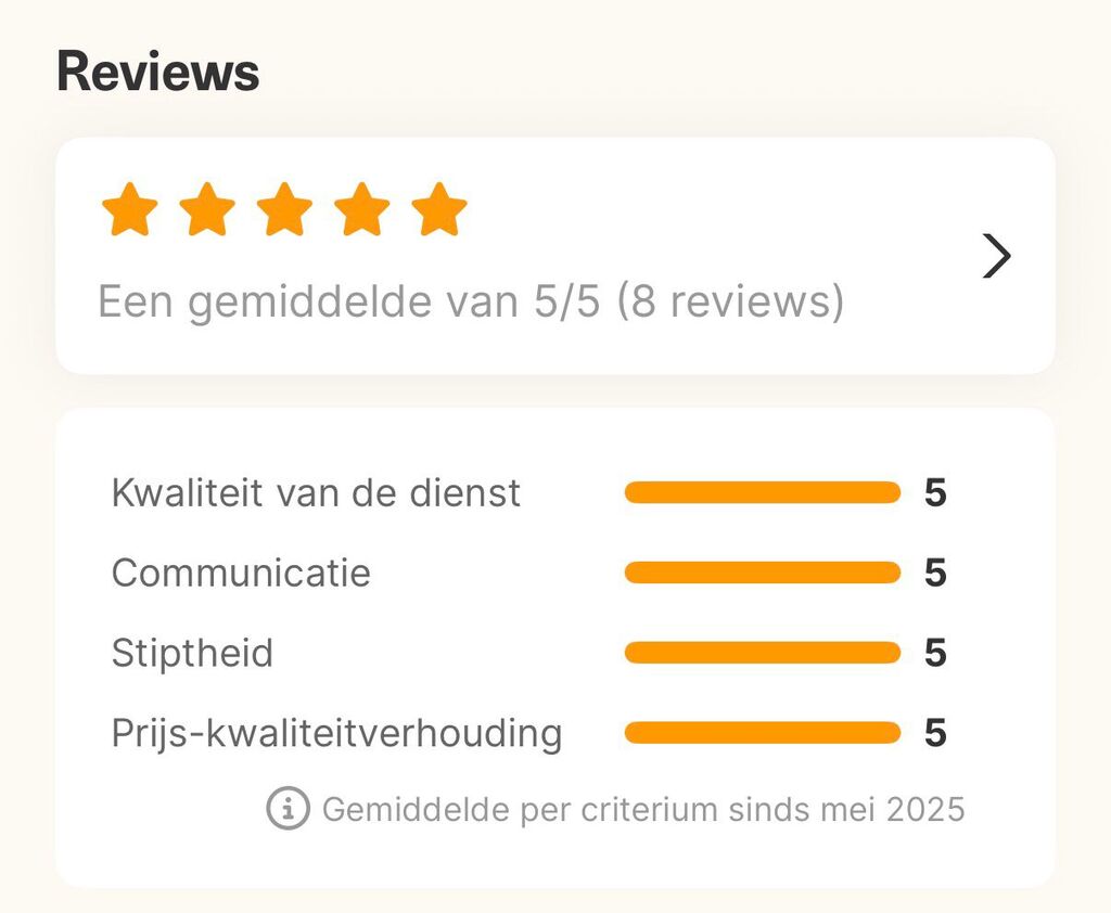 Google review 5 sterren – Heel goede ervaring